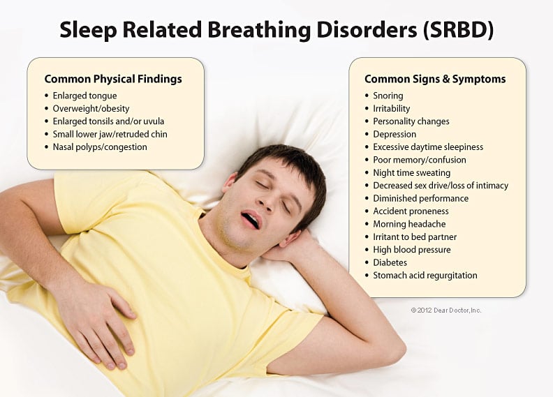 very deep sleep disorder